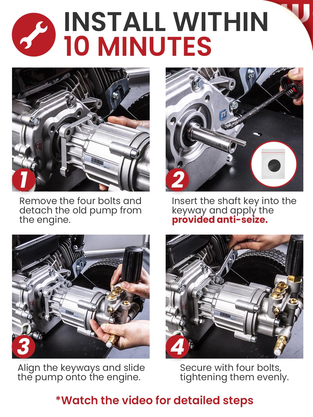 WOJET thermal relief valve protects the system during heavy use