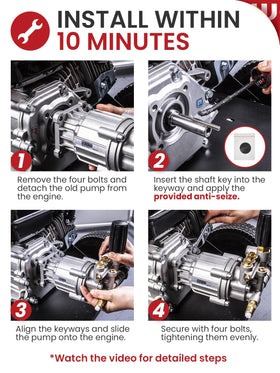 WOJET thermal relief valve protects the system during heavy use