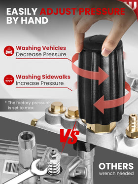 WOJET unloader adjustment demonstrating hand twist for variable pressure