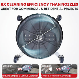 WOJET sealed pre-greased swivel reduces clogs for consistent performance.