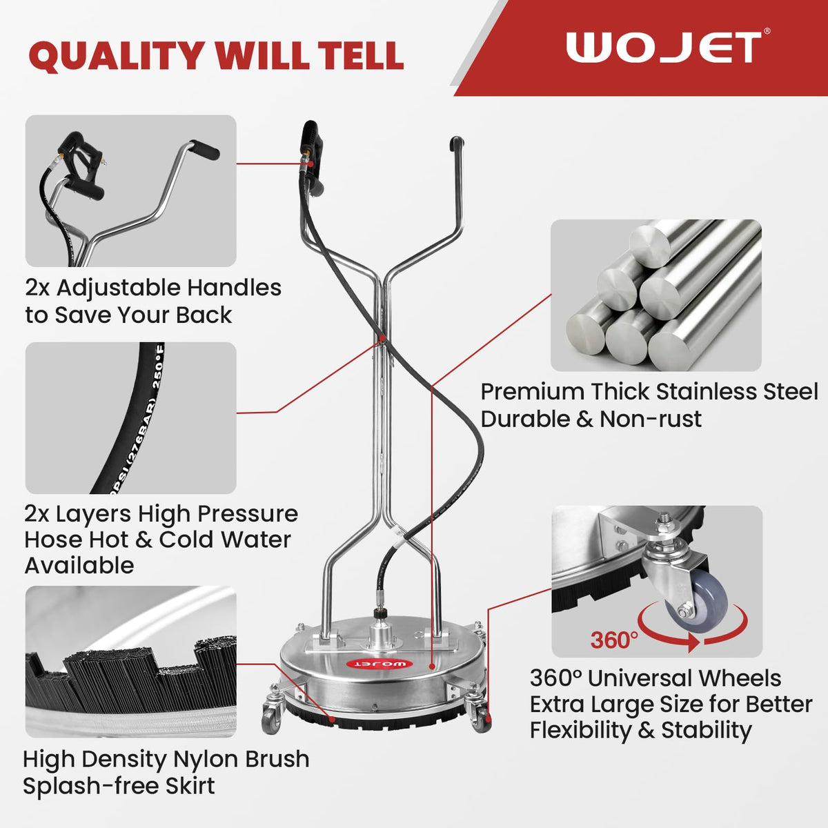 Sealed pre-greased WOJET swivel reduces debris buildup
