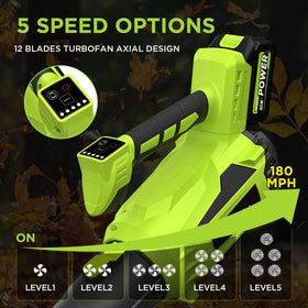 WOKEGI lightweight, ergonomic handheld design minimizes fatigue during use.