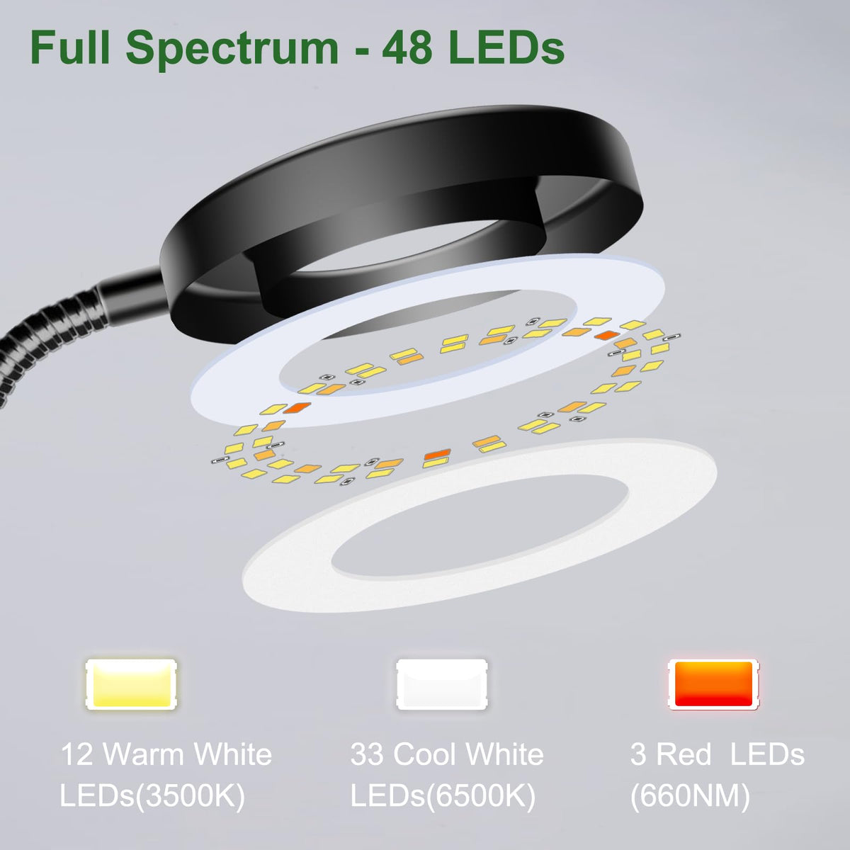 wolezek color temperature options adapt light across growth stages
