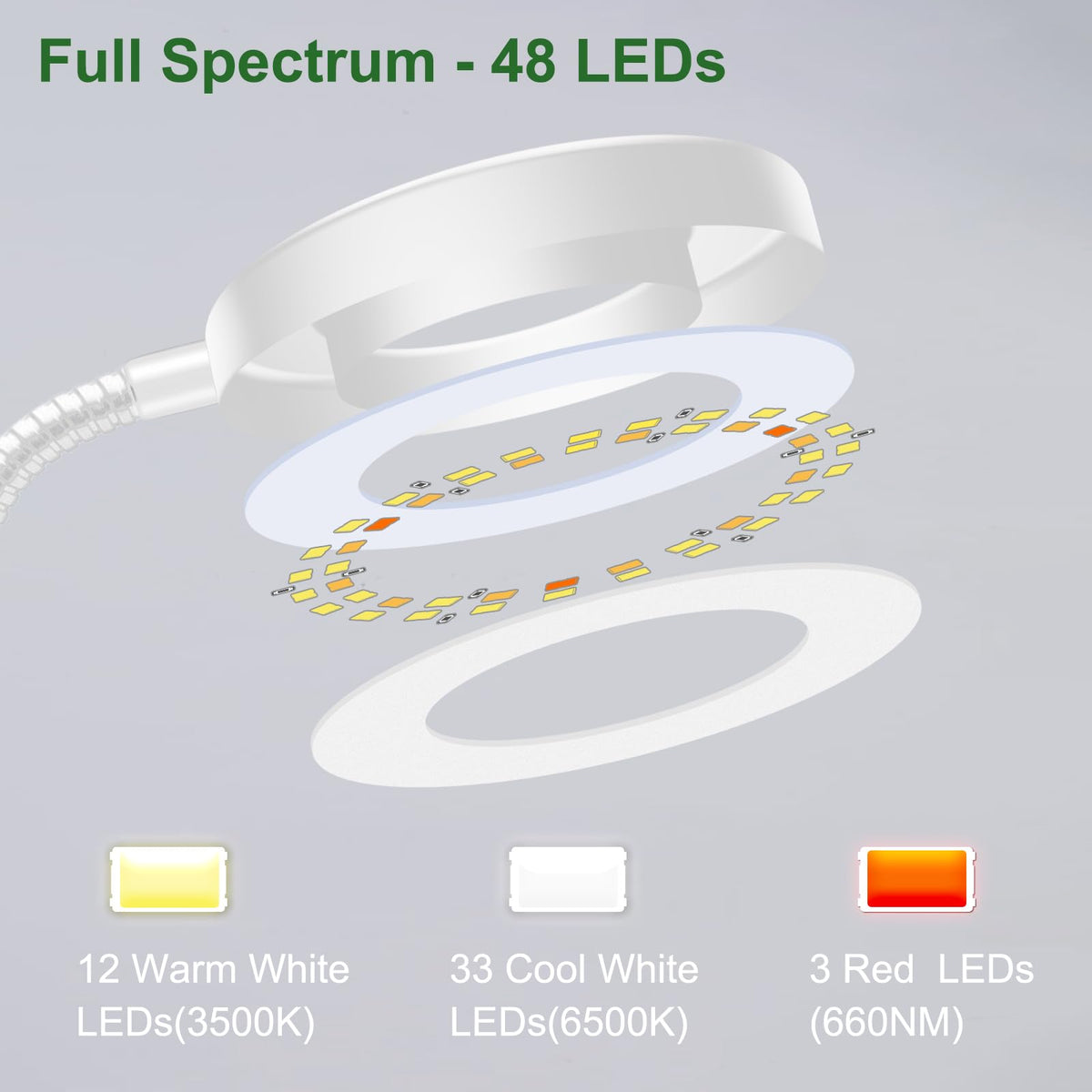 Wolezek 360 degree gooseneck enables optimal lighting angles