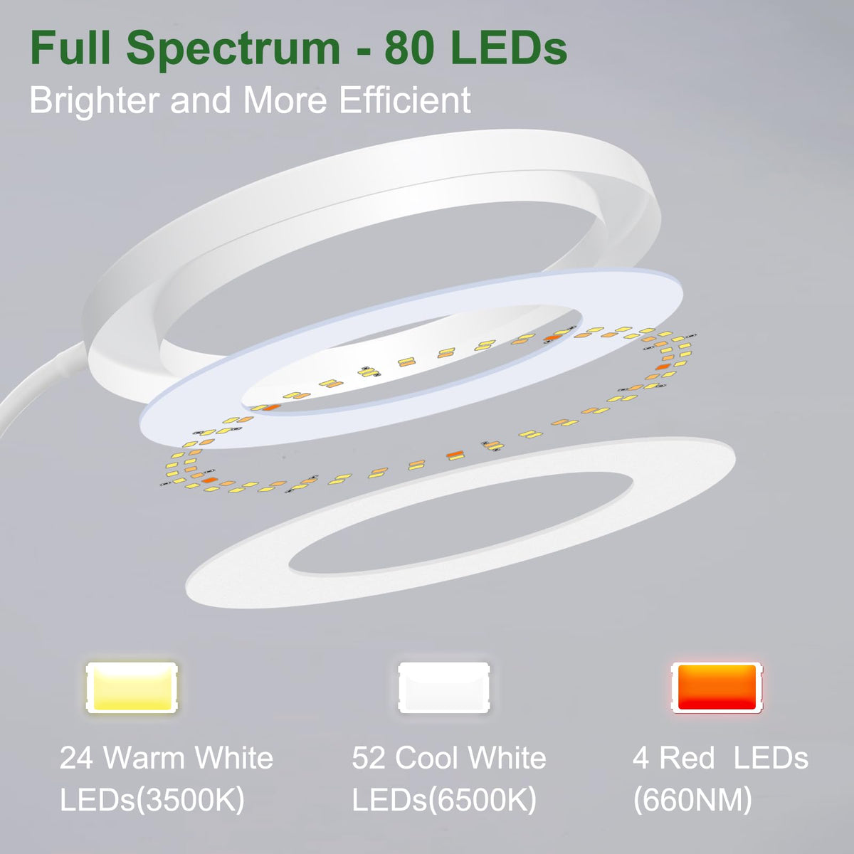 Wolezek Grow Light with 360° gooseneck for precise plant positioning.