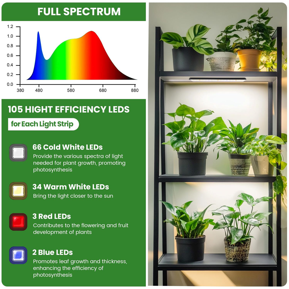 Wolezek grow light bar delivers full-spectrum light for indoor plant health.