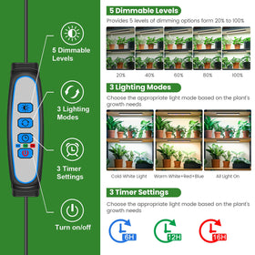 Wolezek grow light strip timer mode interface demonstrates auto on/off for ease.