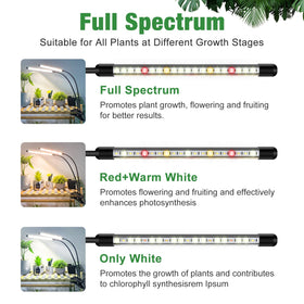wolezek Grow Lights clip-mount enables easy placement on shelves.