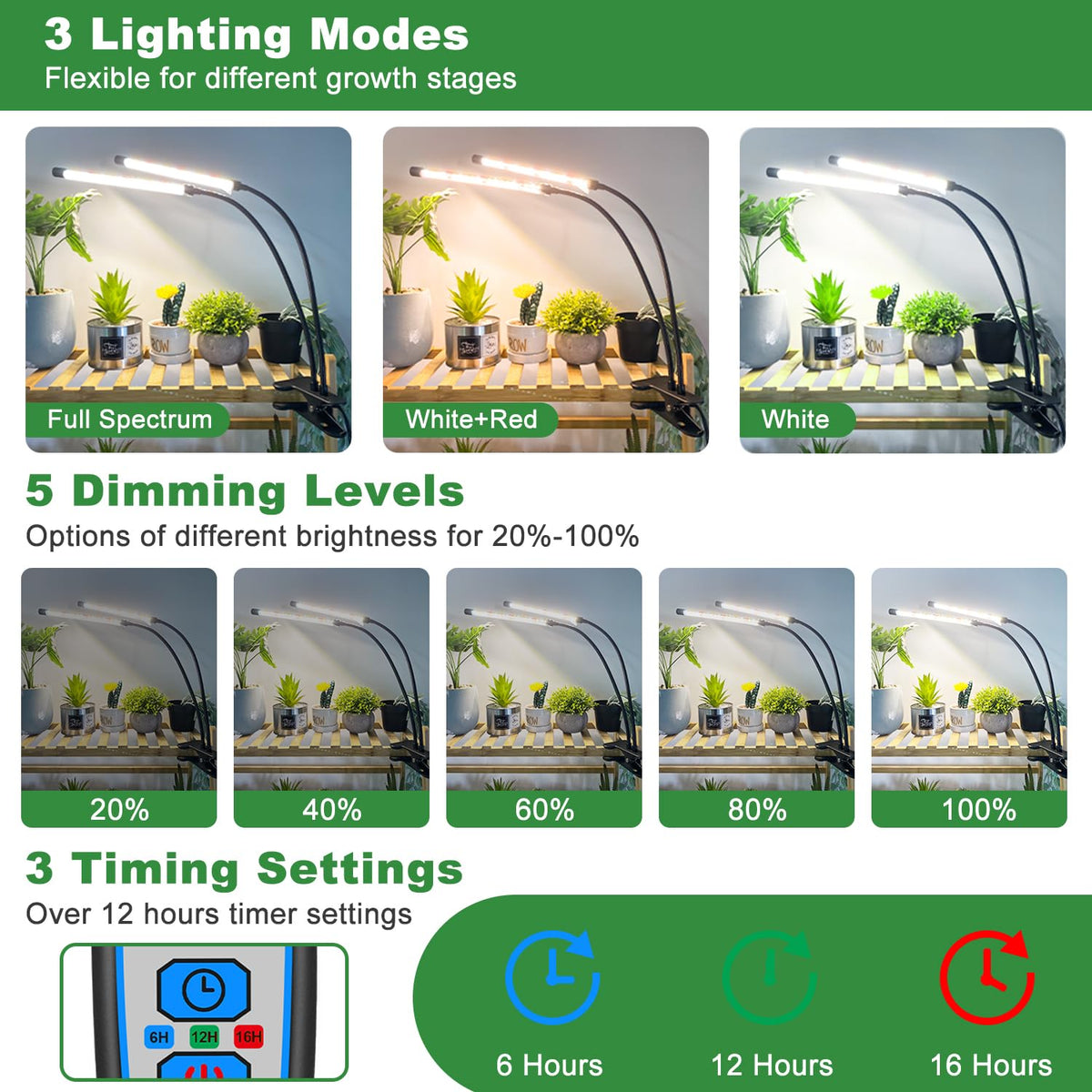 wolezek Grow Lights gooseneck-adjustable allows precise plant lighting.