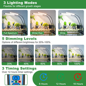 wolezek Grow Lights gooseneck-adjustable allows precise plant lighting.