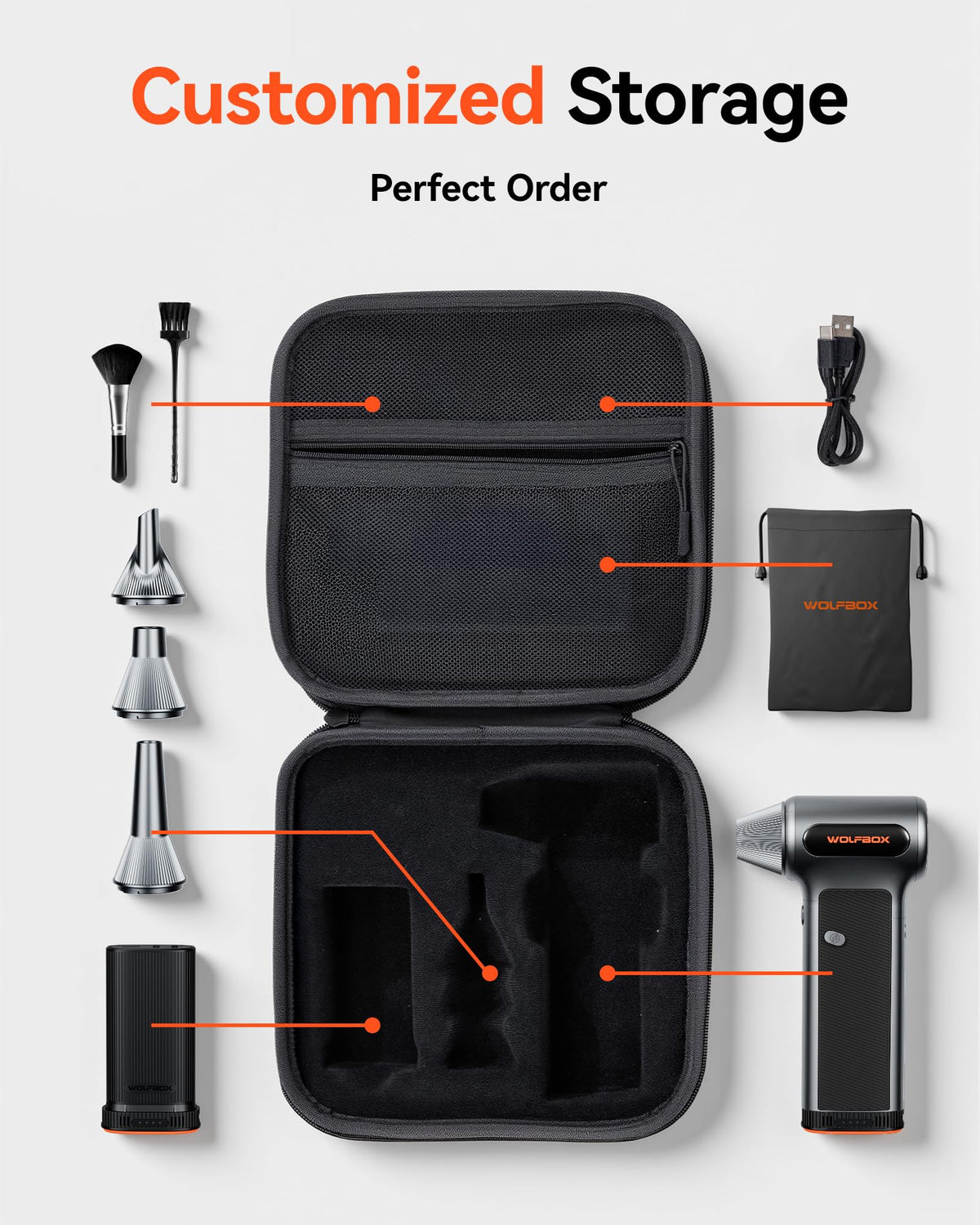 WOLFBOX case with organized accessories keeps nozzles and cables tidy