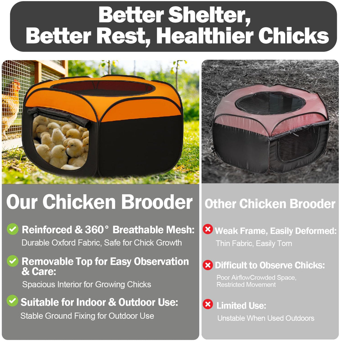 WOLOGO collapsible chick pen ready for travel and storage.