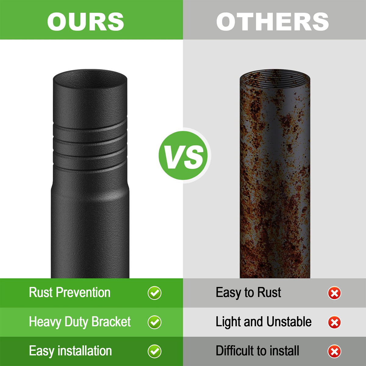 Womnwomn powder-coated finish protects against rust and rain