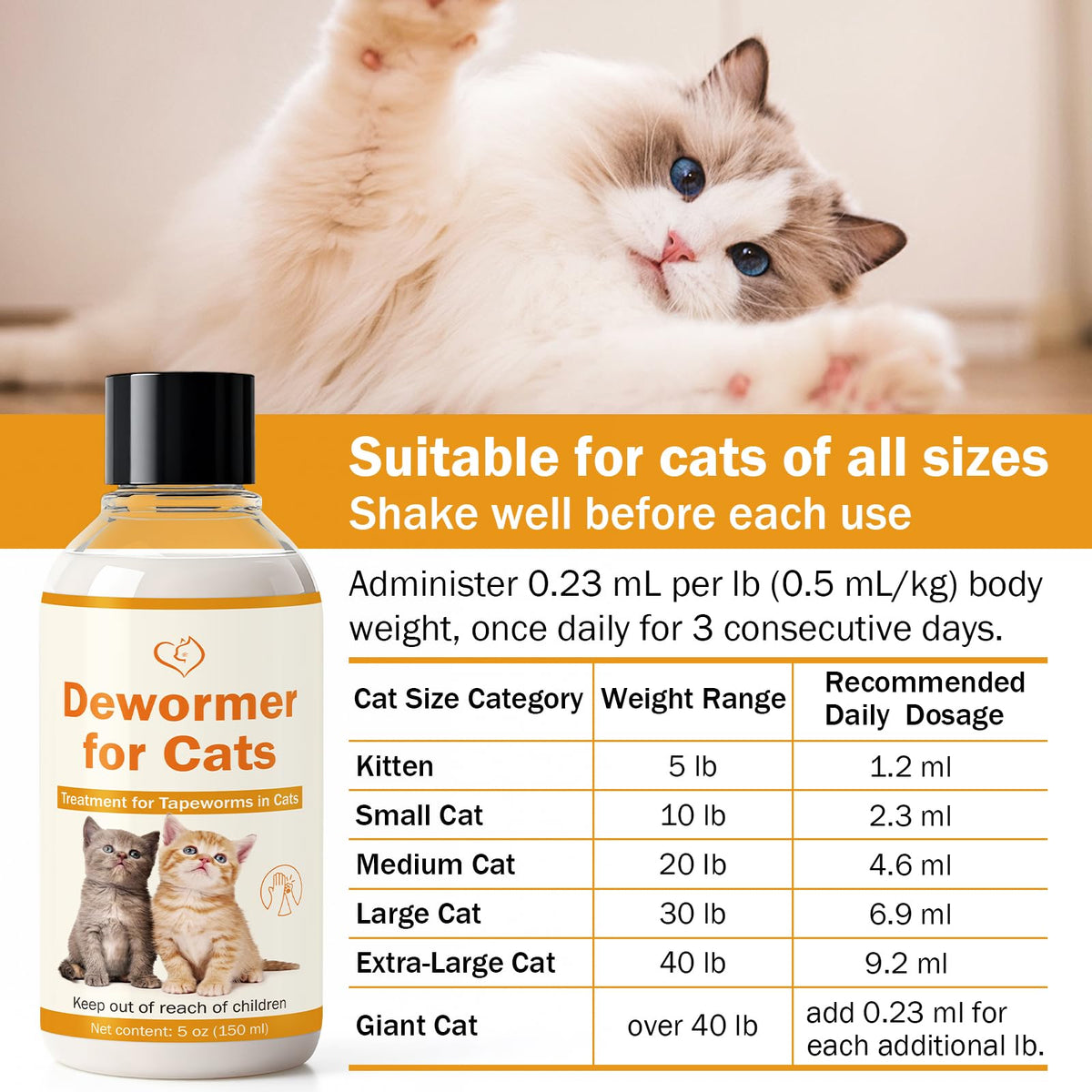 WOMRICH cats and kittens formulation supports digestive comfort