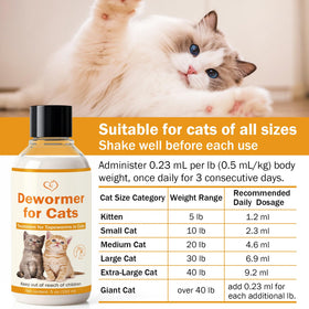WOMRICH cats and kittens formulation supports digestive comfort