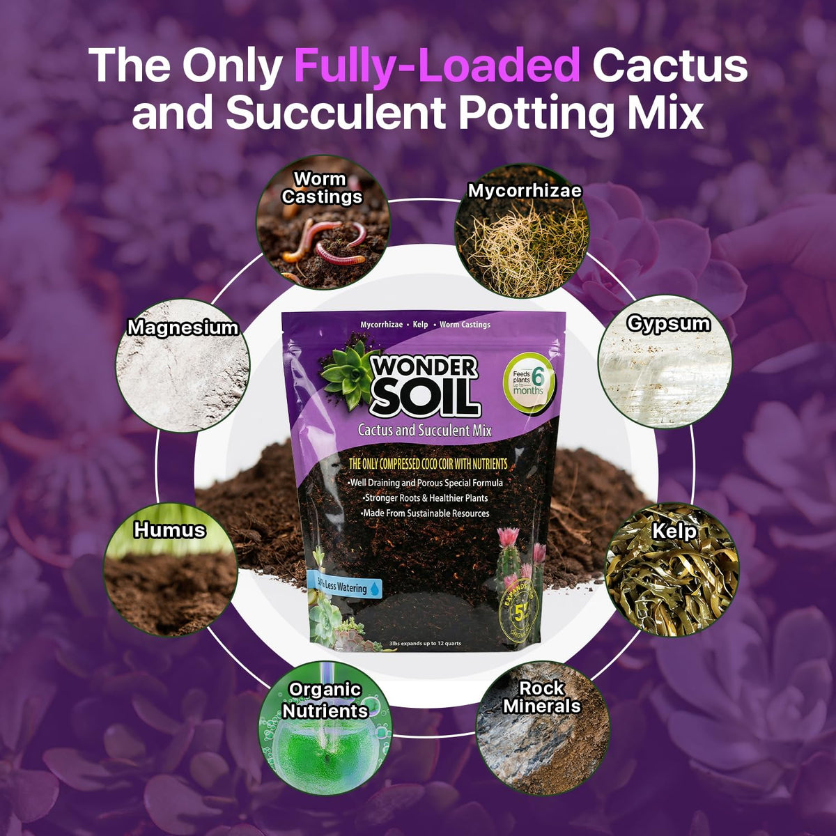 Wonder Soil brick expands when hydrated for space-saving potting.