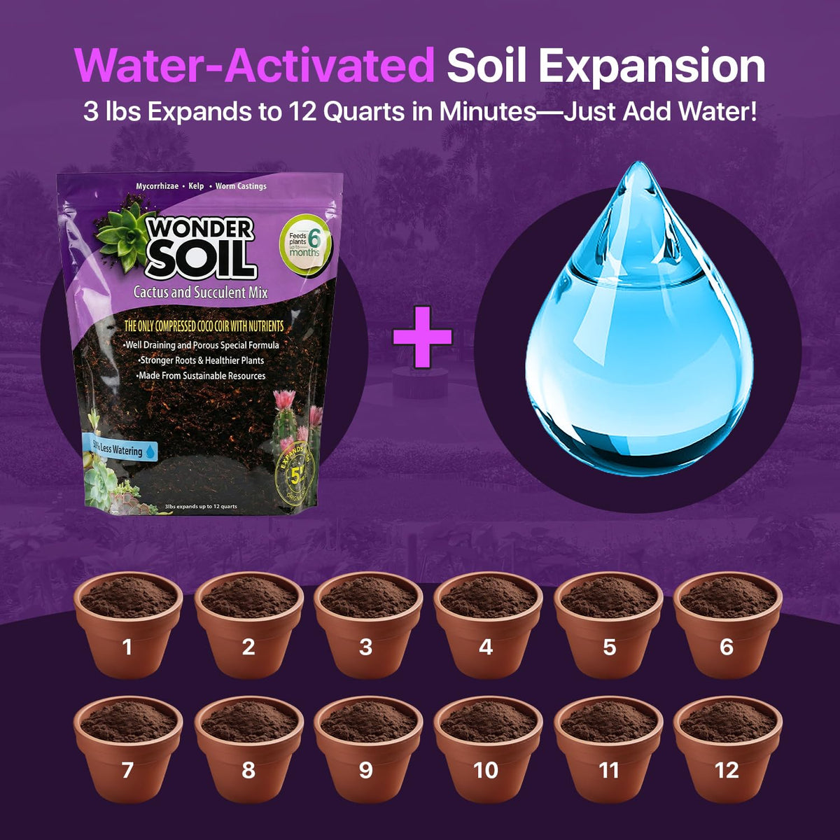 Wonder Soil ready-to-use bag; no mixing required for indoor or outdoor planting.