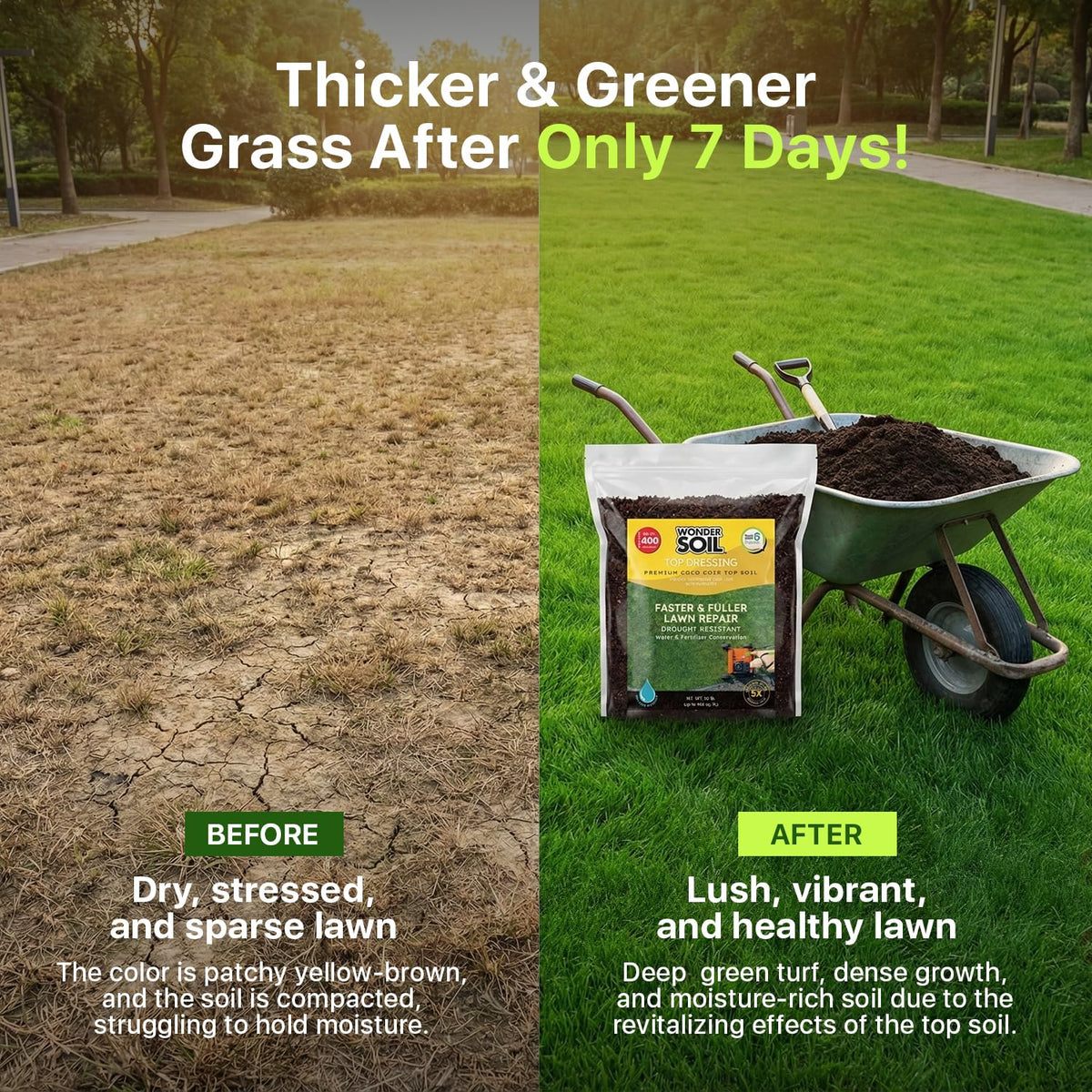 Wonder Soil coco coir blend improves water retention and drainage for healthier roots