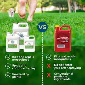 Wondercide spray treating patio against ants and roaches outdoors