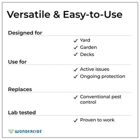 Wondercide safe around pets and kids when used as directed outdoors.