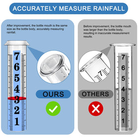 WondMall outdoor-ready rain gauge tube suitable for yard and garden