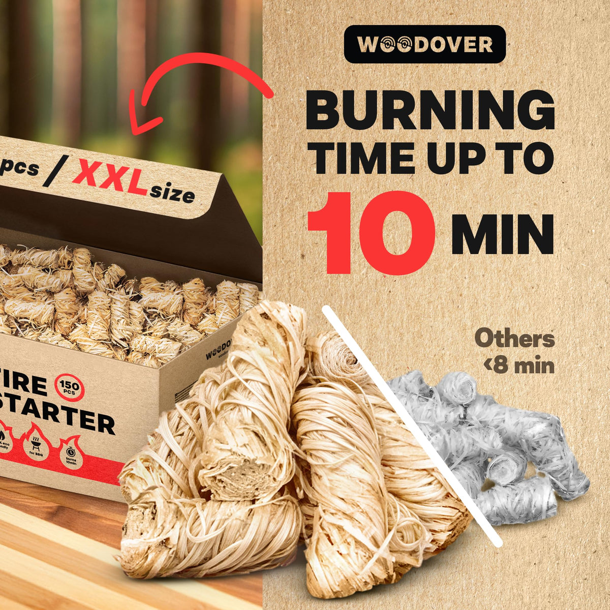 Woodover natural fire starters for camping offer odor-free burning.