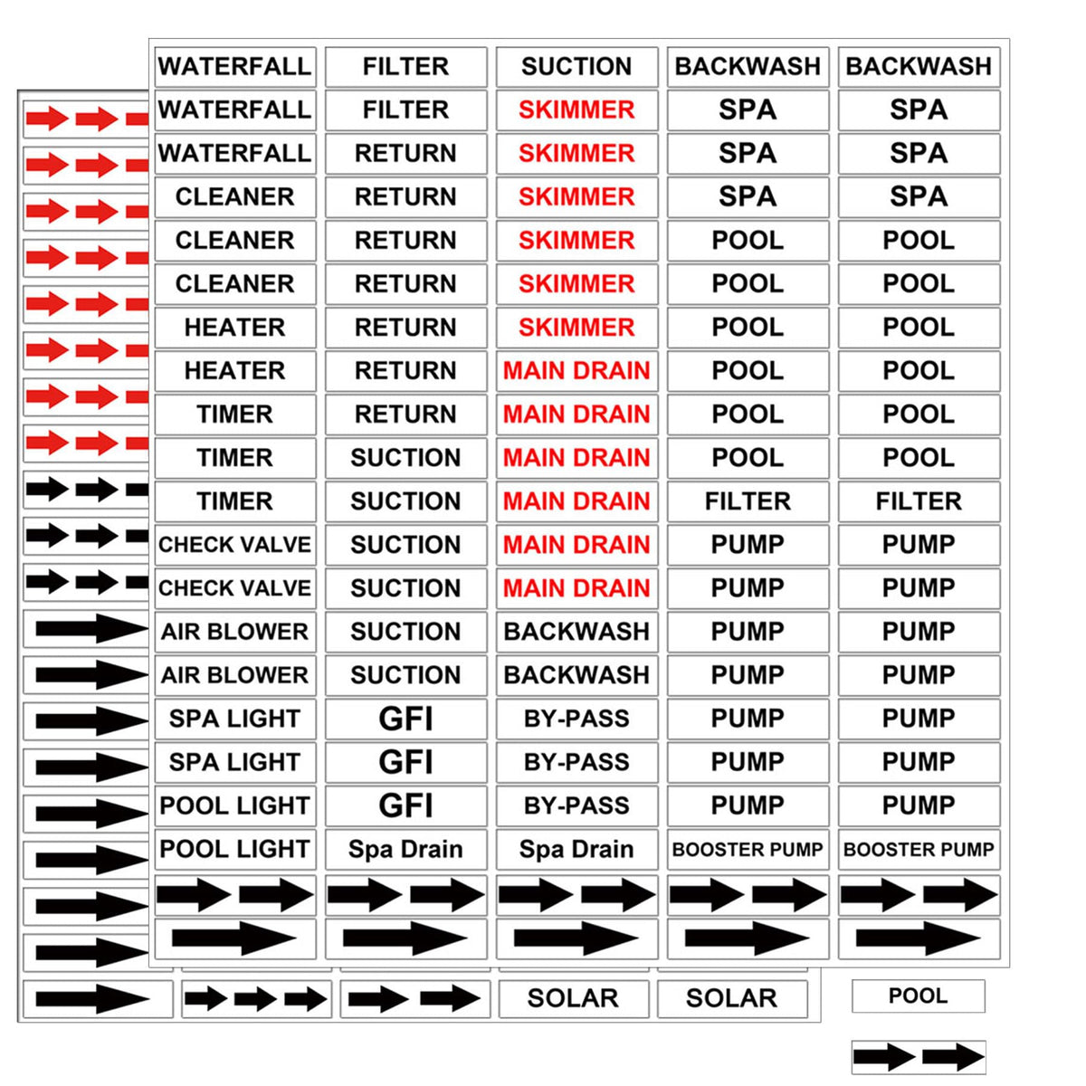 Wootile pool equipment labels set of 210 for quick system identification.