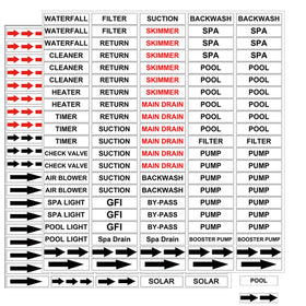 Wootile pool equipment labels set of 210 for quick system identification.