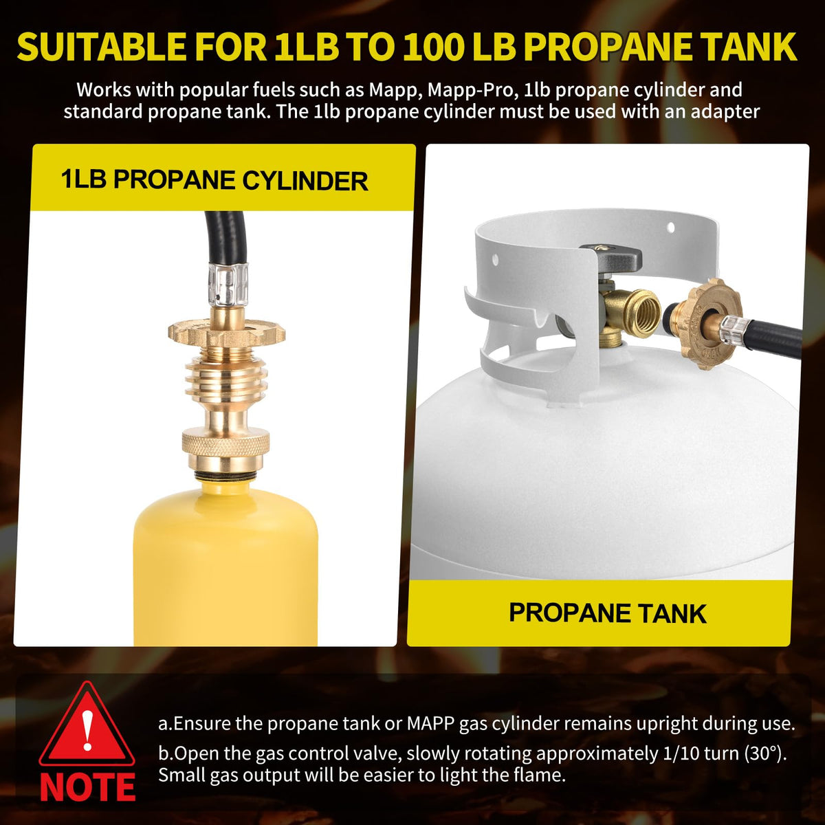 WorkBless adapter included enabling use with large propane tanks outdoors.