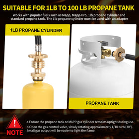 WorkBless adapter included enabling use with large propane tanks outdoors.