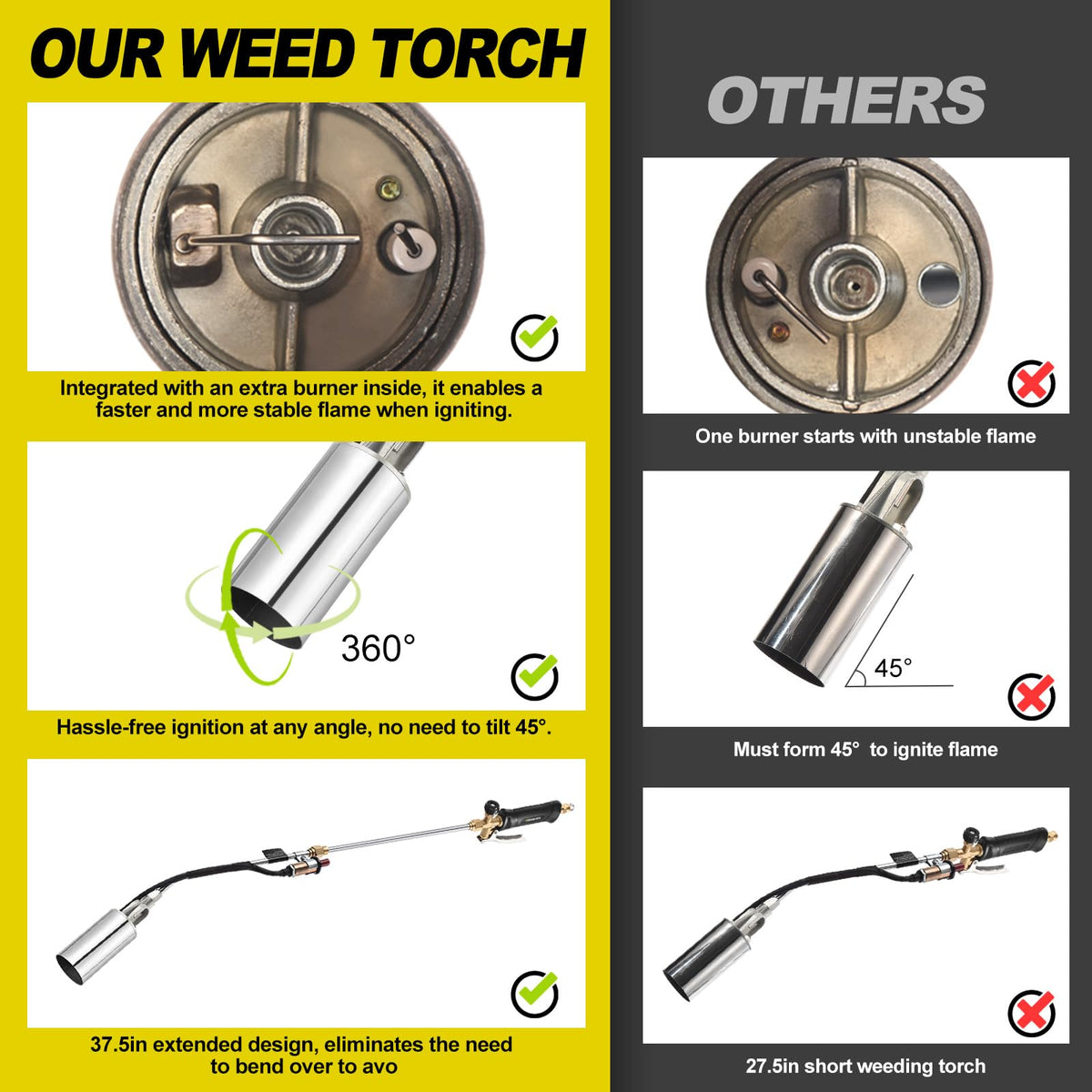 WorkBless weed burner used for snow melting and edge weed removal.