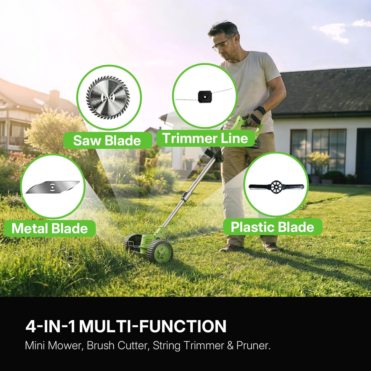 WORKIT 4-in-1 cutting system highlights versatile blade options