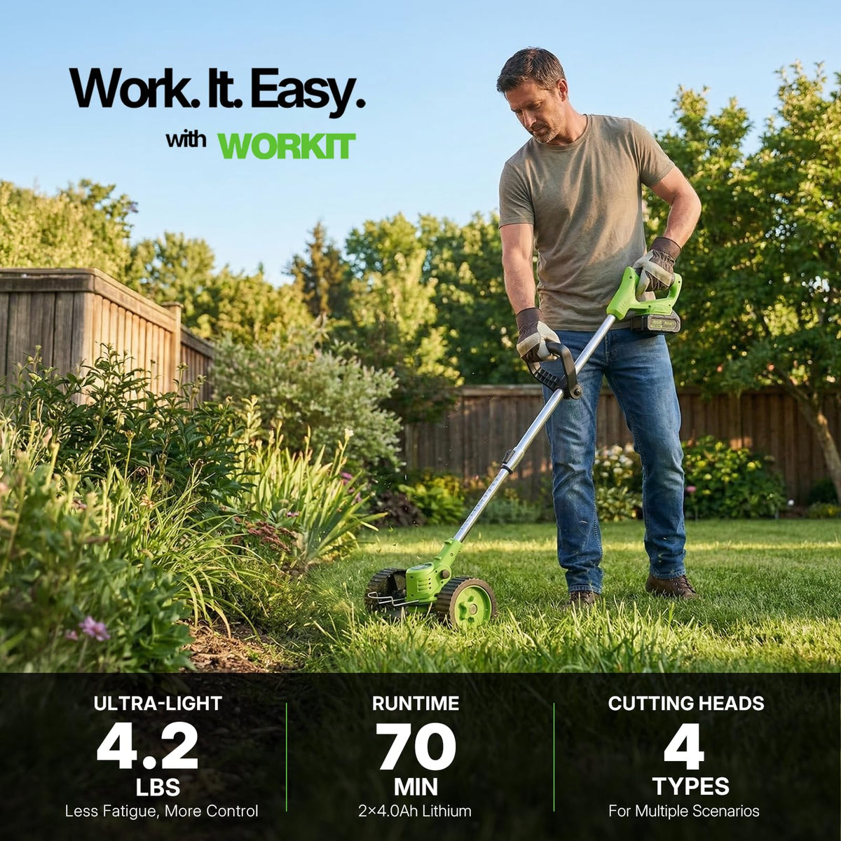 WORKIT Weed Wacker dual batteries power longer trimming sessions