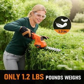 WorkNeon high-speed hedge trimmer operating at 1100 rpm.