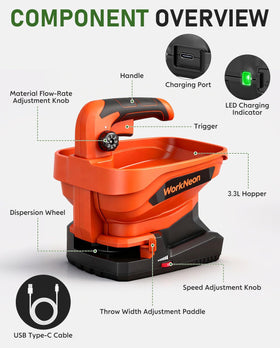 WorkNeon spreader with eight settings enables precise seed or salt application.