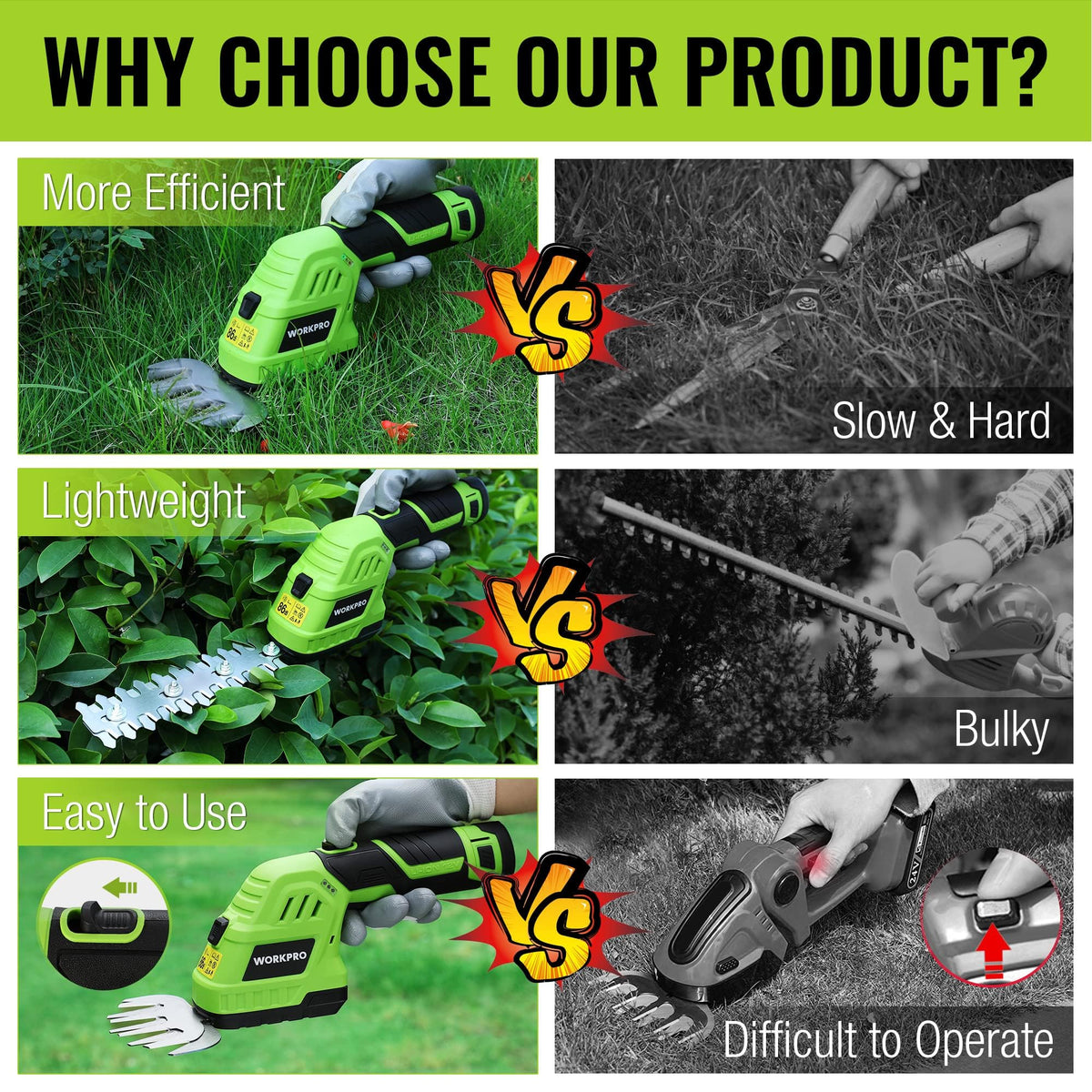 65Mn steel blades stay sharp with proper care for WORKPRO.