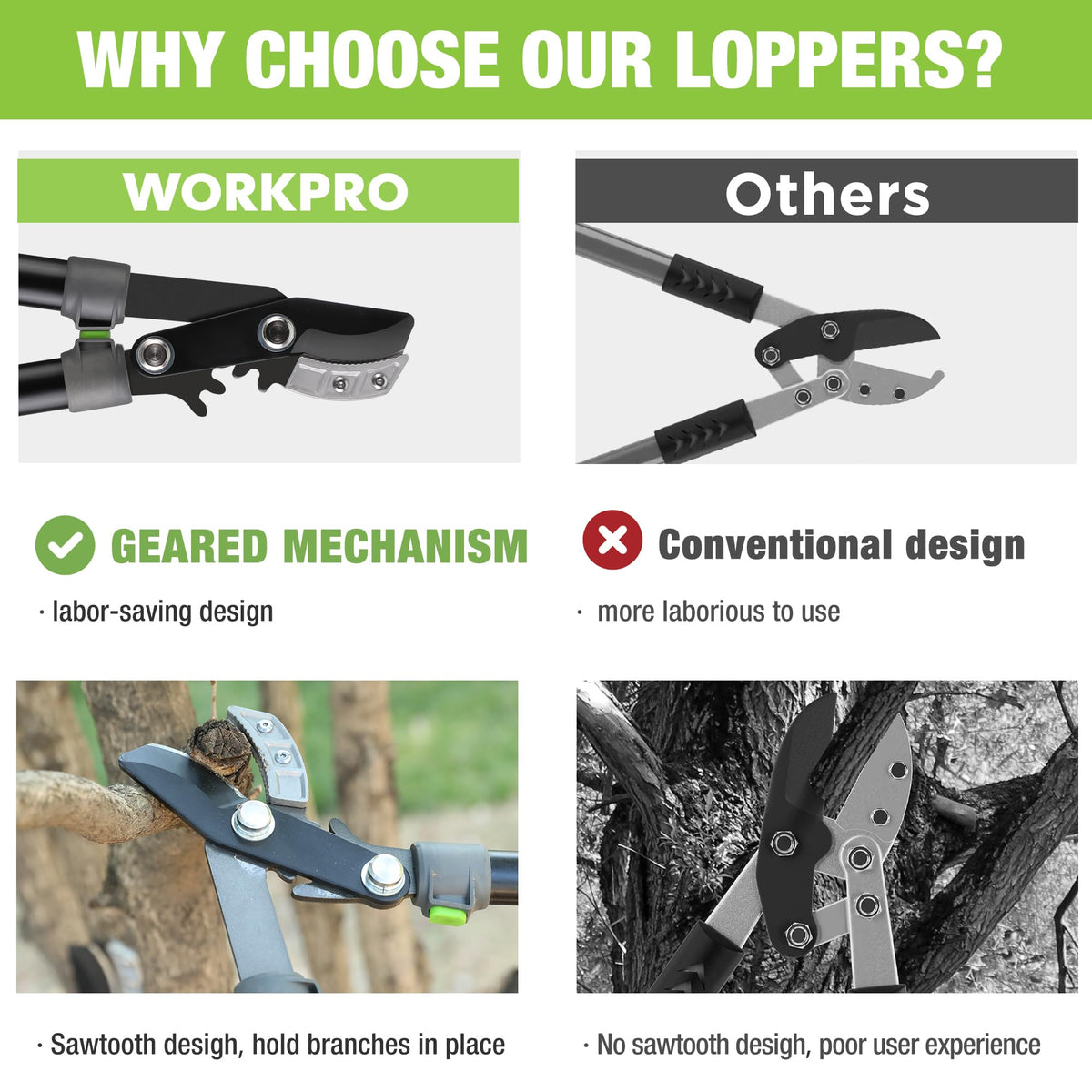 WORKPRO anvil lopper 1.6 inch cutting capacity for thick limbs