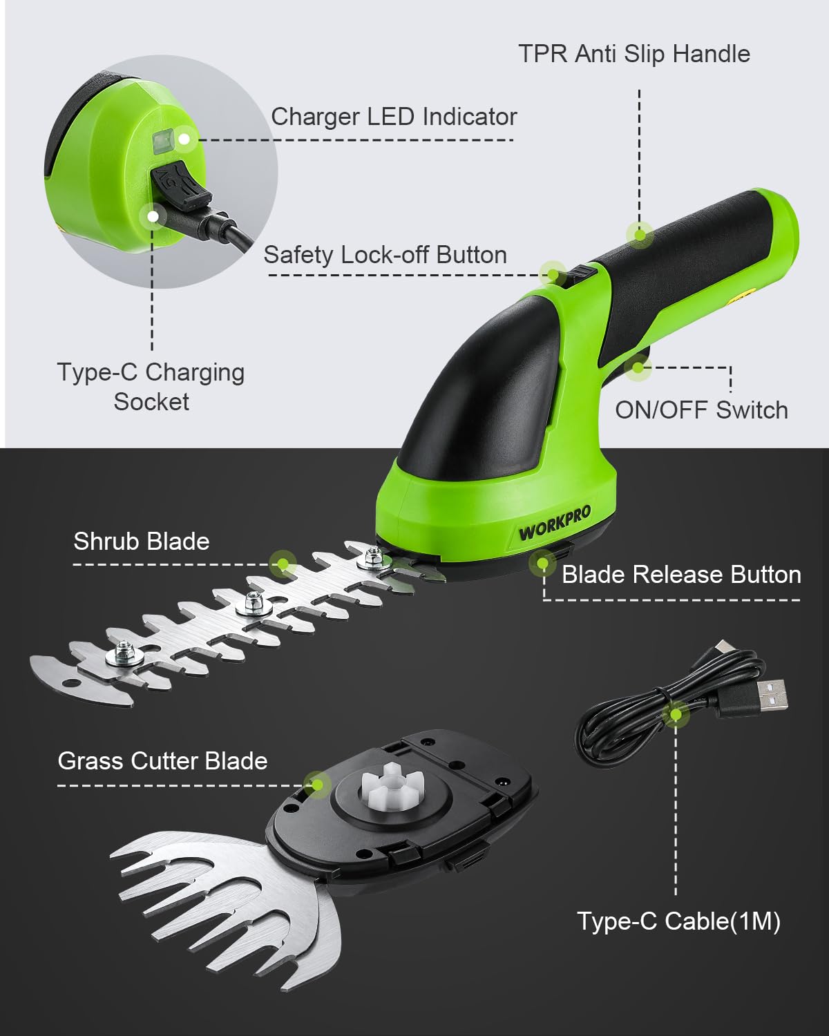 WORKPRO blade care tips help extend life and keep trimming smooth.