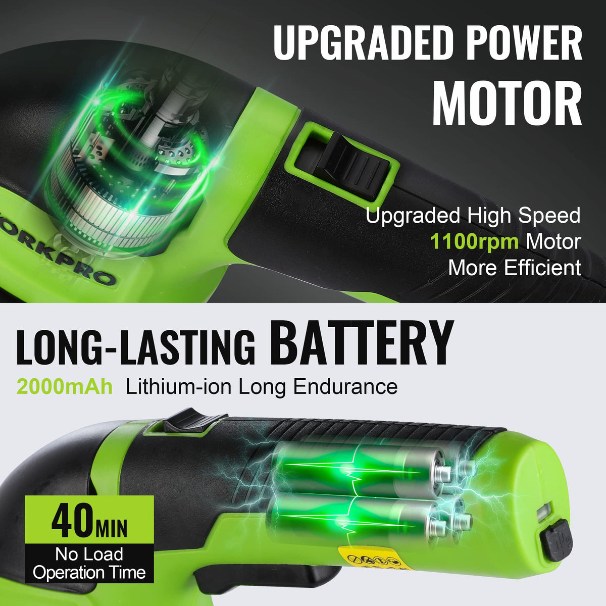 WORKPRO compact, lightweight design in hand for easy use