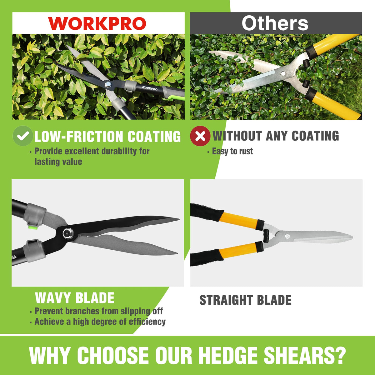 WORKPRO ergonomic non-slip grip in use for precise pruning sessions.