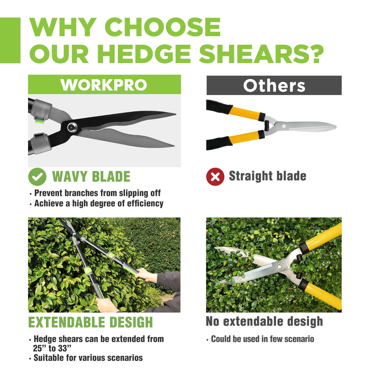 WORKPRO Extendable Hedge Shears edge-coated blades reduce resistance during pruning