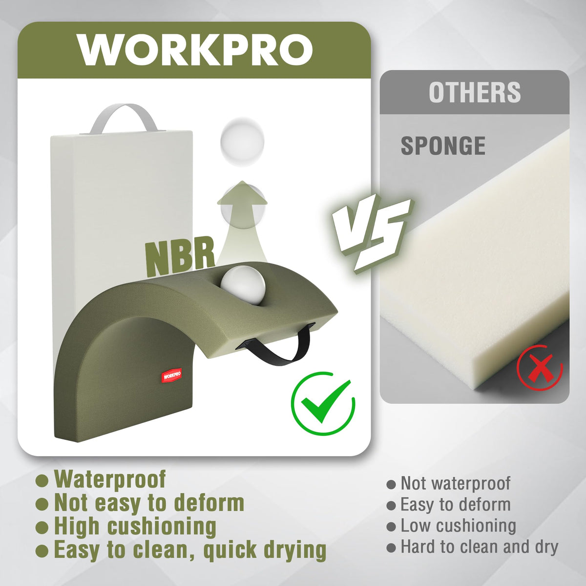 NBR foam with dustproof Oxford cover resists wear during outdoor tasks.