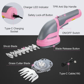 WORKPRO pink ribbon promotion highlights charitable support with every purchase.