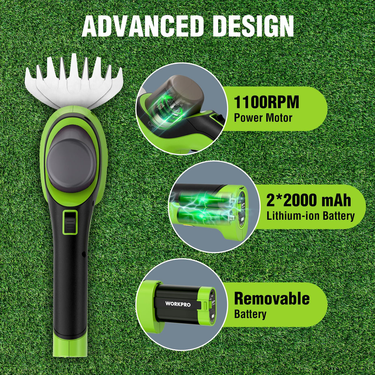 WORKPRO removable battery with Type-C charging for flexible power.