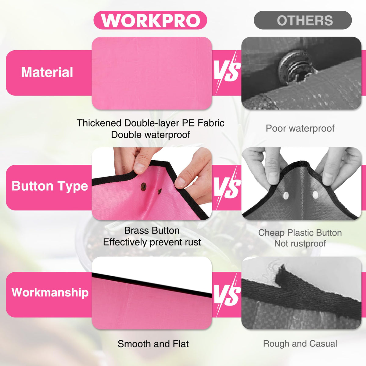 WORKPRO Repotting Mat includes a pour-back feature to return soil cleanly.