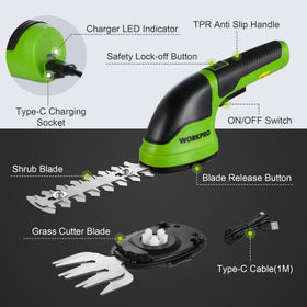 WORKPRO dual-lock safety feature for secure operation