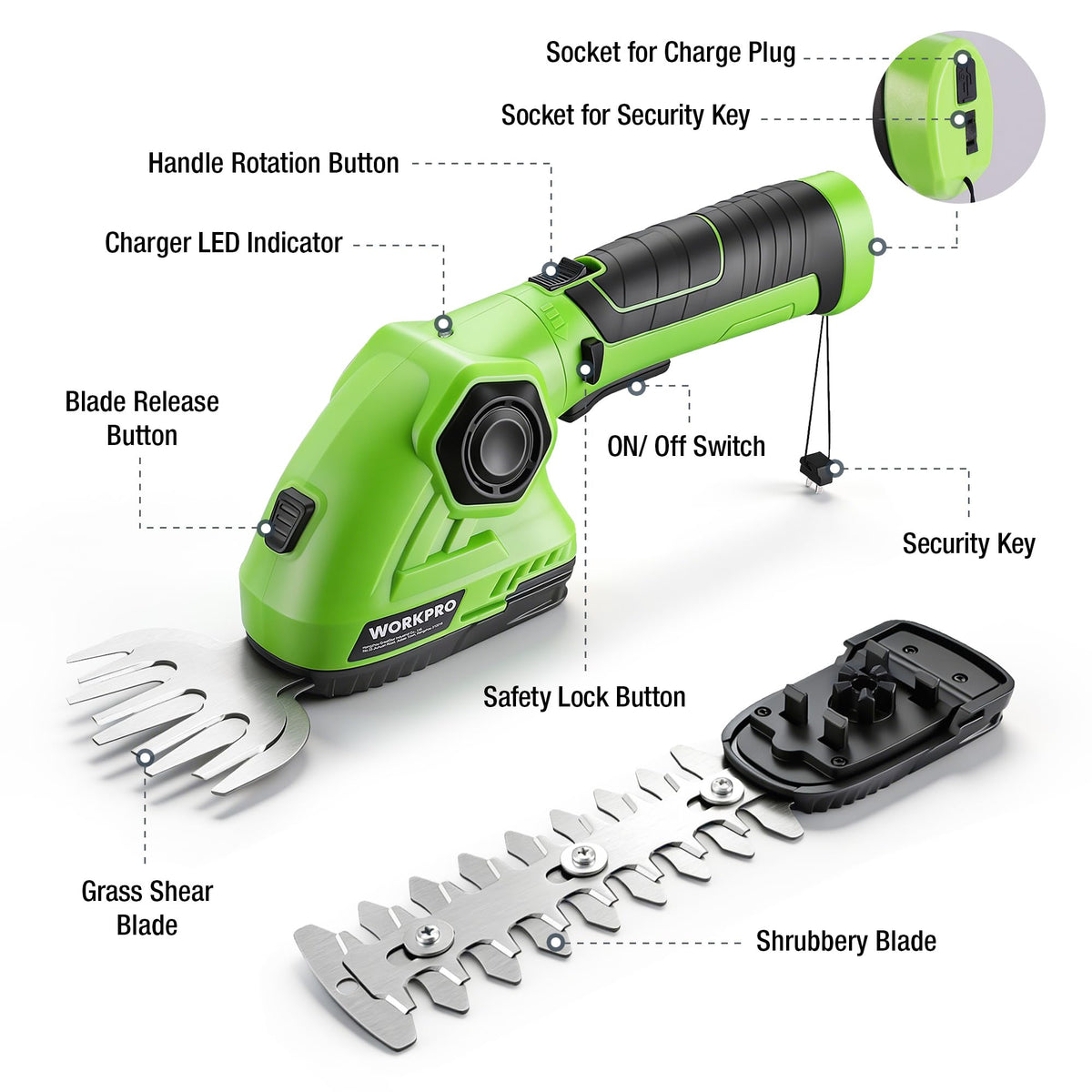 WORKPRO ideal for small gardens and hedges, reaching tight corners.