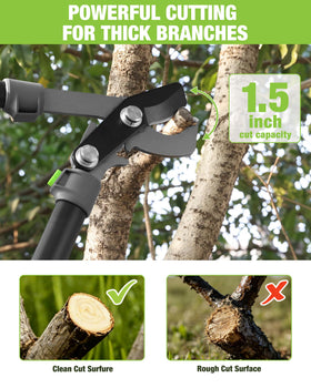 WORKPRO soft non-slip grip handles for comfortable control