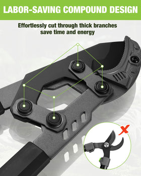 WORKPRO telescoping handles extend from 26 to 33 inches for tall hedges.