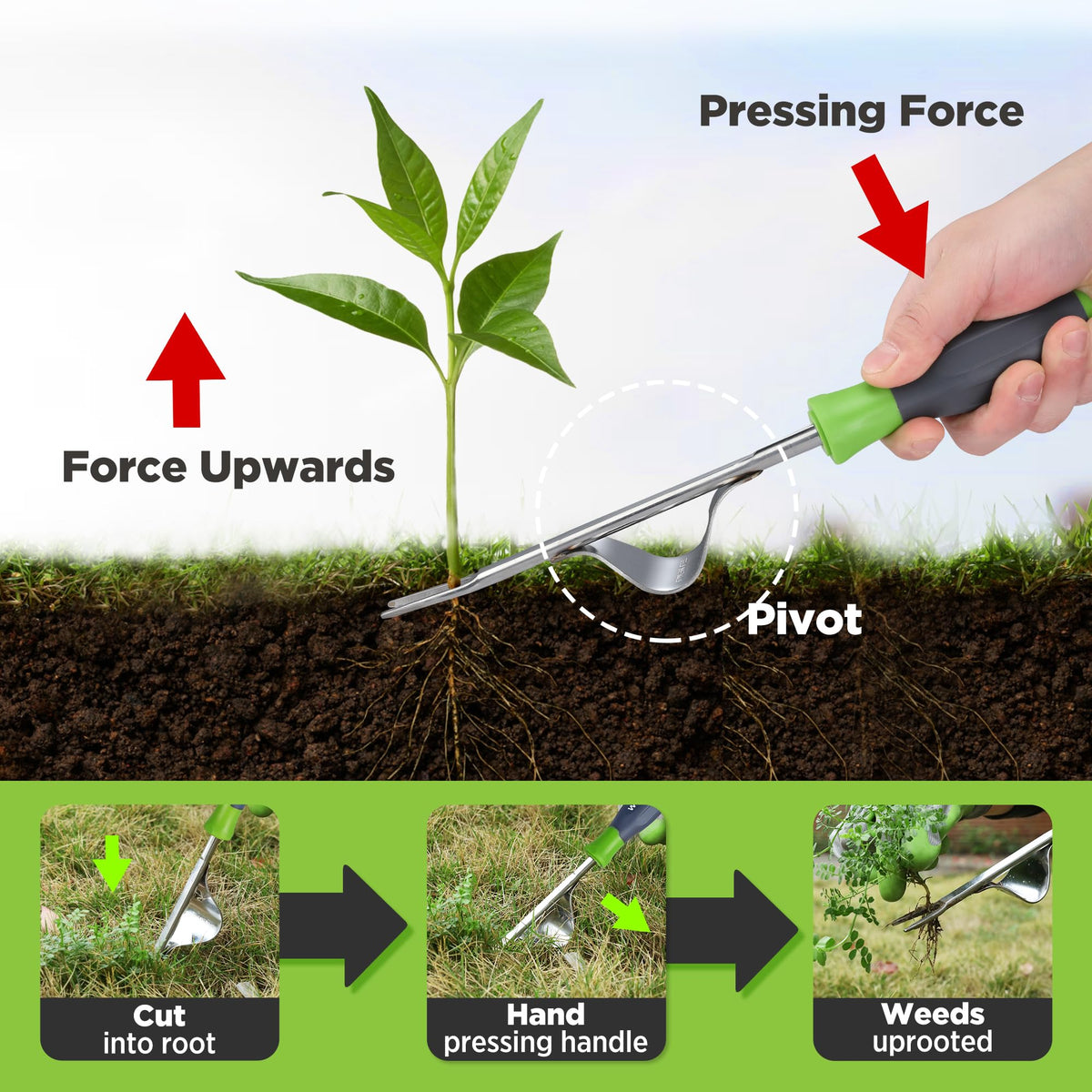 WORKPRO Weed Puller Soft Handle offers comfortable grip during weeding